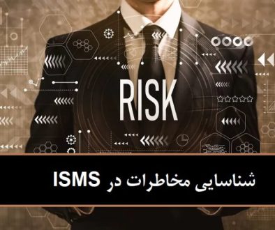 tools-financial-risk-management-1